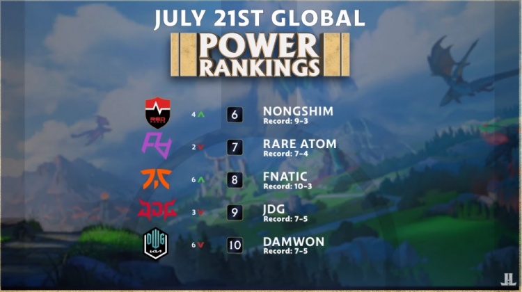 从对手到偶 从对手到偶