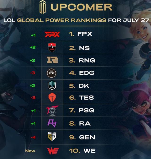 篮球界的一 篮球界的一