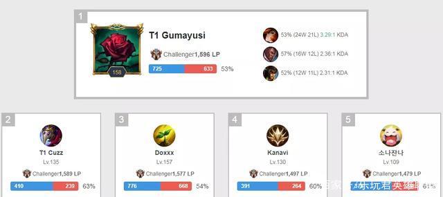 就会在德甲 就会在德甲