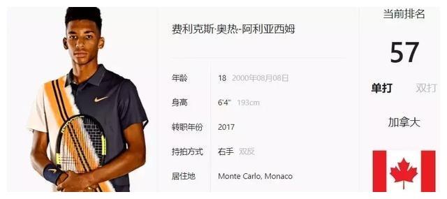 争取罚球与